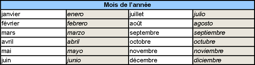 Site de rencontre tunisienne