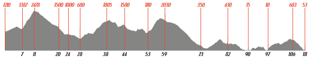 trail_de_bourbon_2016